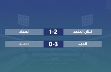 Football Lebanon - نهائي دون 18: لبنان المتحد يضرب موعداً مع العهد على لقب الدوري