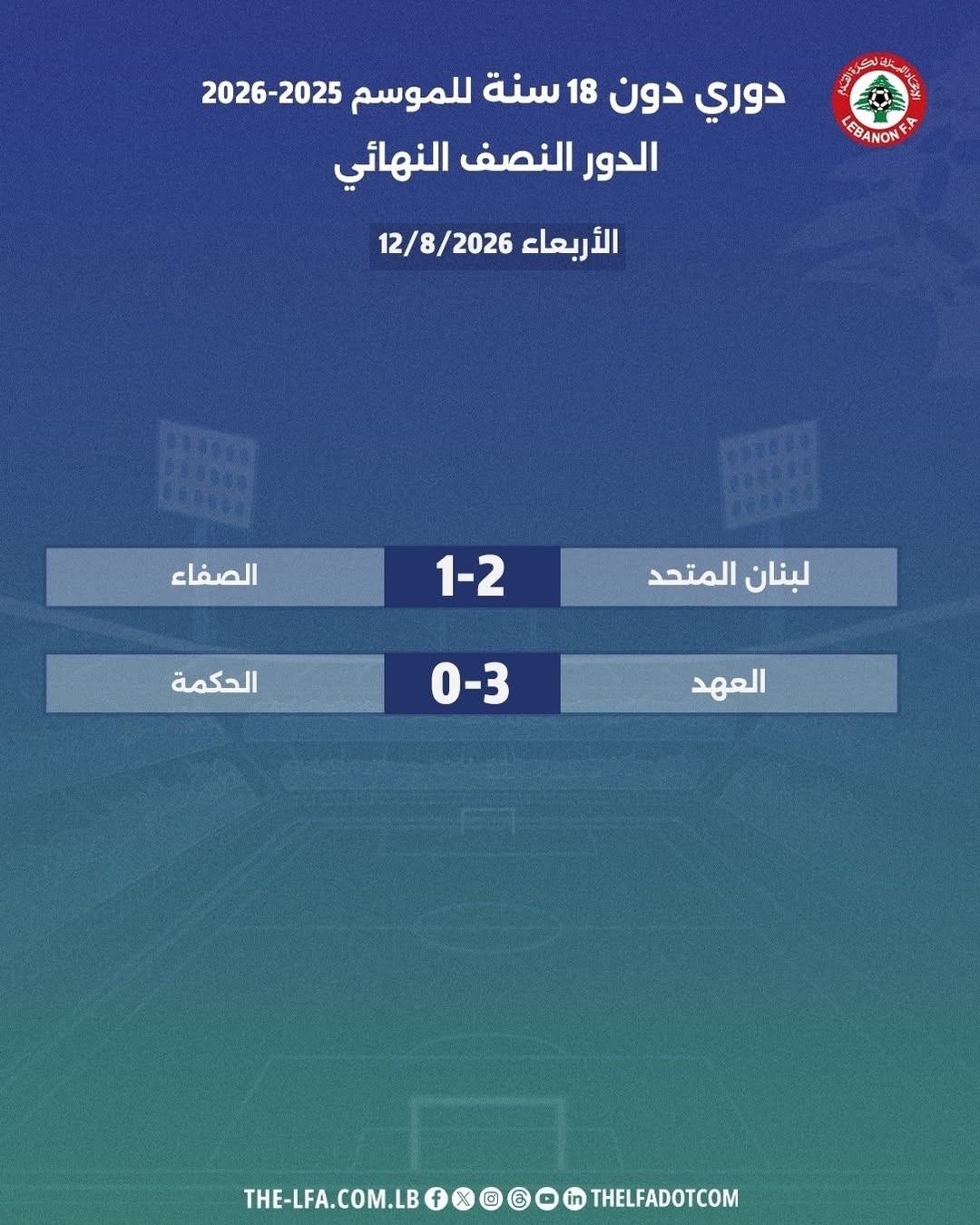 Football Lebanon - نهائي دون 18: لبنان المتحد يضرب موعداً مع العهد على لقب الدوري