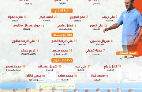 Football Lebanon - قائمة منتخبنا الوطني للشباب للمشاركة في تصفيات كأس آسيا دون 20 عامًا - الصين 2027.