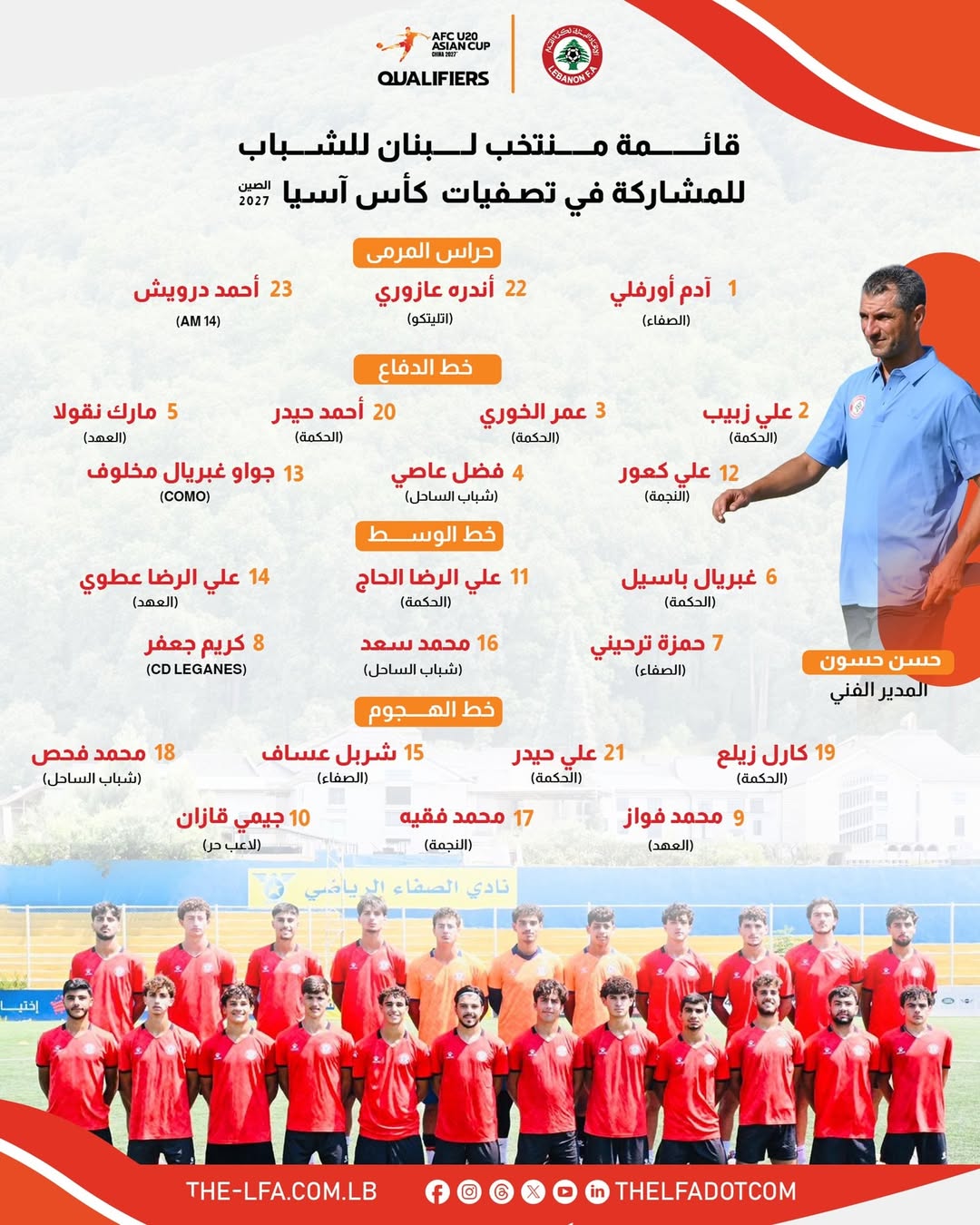 Football Lebanon - قائمة منتخبنا الوطني للشباب للمشاركة في تصفيات كأس آسيا دون 20 عامًا - الصين 2027.