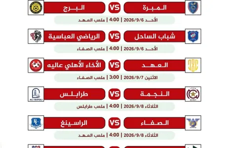 Football Lebanon - مواعيد مباريات الأسبوع الأول من دور الـ16 لبطولة كأس لبنان للموسم 2026-2027.