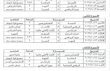Football Lebanon - برنامج مباريات مرحلة الذهاب لبطولة الدوري العام لأندية الدرجة الأولى للموسم الرياضي