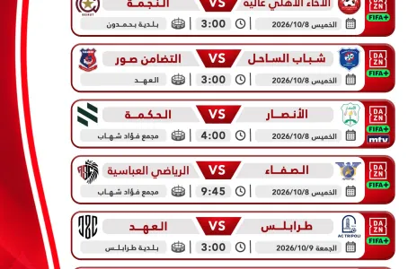 Football Lebanon - صافرة البداية تنطلق اليوم