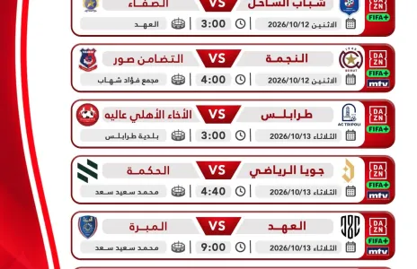 Football Lebanon - مواعيد مباريات الجولة الثانية من الدوري اللبناني للدرجة الأولى