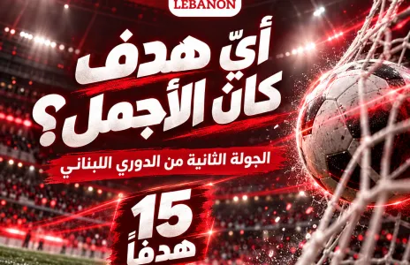 Football Lebanon - هدف الجولة | من صاحب أجمل هدف في الجولة الثانية؟ أنتم تختارون!