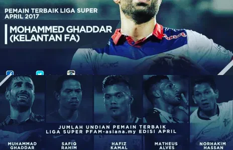 Football Lebanon - غدار لاعب الشهر في الدوري الماليزي