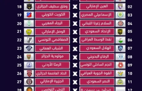 Football Lebanon - السلام زغرتا يواجه الرجاء المغربي في البطولة العربية