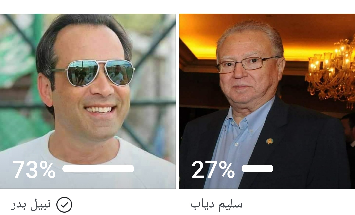 Football Lebanon - بالأسماء | استقالات في الهيئة الادارية لنادي الأنصار وبدر متمسك بمهامه