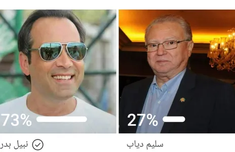 Football Lebanon - بالأسماء | استقالات في الهيئة الادارية لنادي الأنصار وبدر متمسك بمهامه