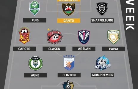 Football Lebanon - ارسلان من بين الأفضل هذا الأسبوع في الولايات المتحدة الأمريكية