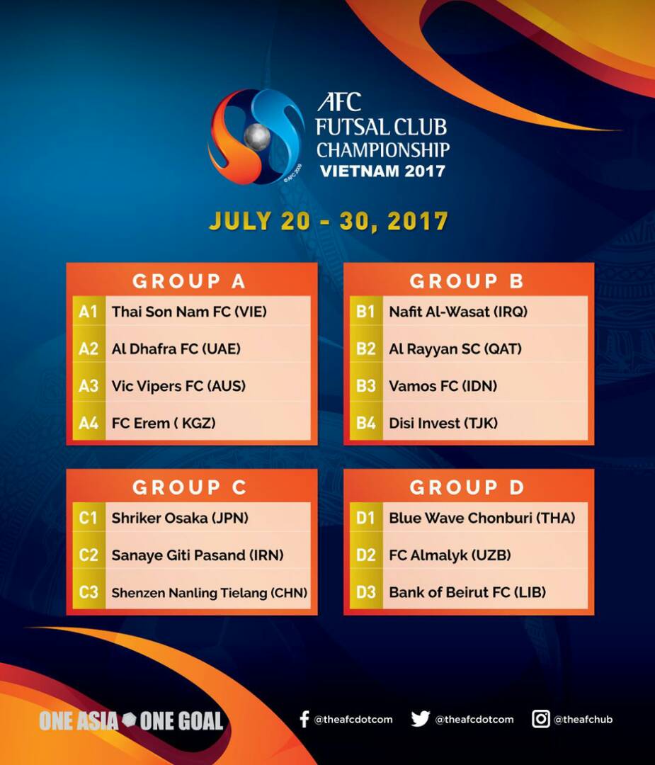 Football Lebanon - بنك بيروت في المجموعة الرابعة لبطولة آسيا للصالات 