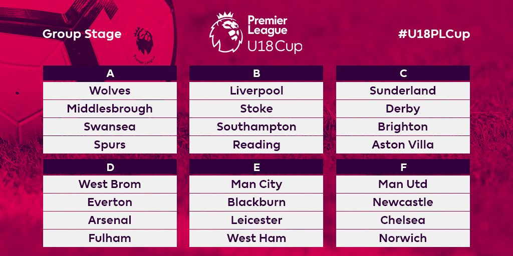 Football Lebanon - خوري يواجه مانشستر سيتي وليستر وواست هام في كأس انكلترا