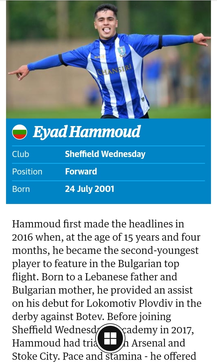 Football Lebanon - لبناني من أفضل 60 موهبة ناشئة في العالم