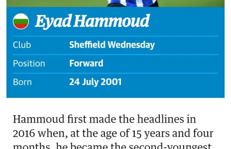 Football Lebanon - لبناني من أفضل 60 موهبة ناشئة في العالم