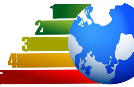 Football Lebanon - موقع Football Lebanon يطلق تصنيف شهري للاندية للمرة الاولى