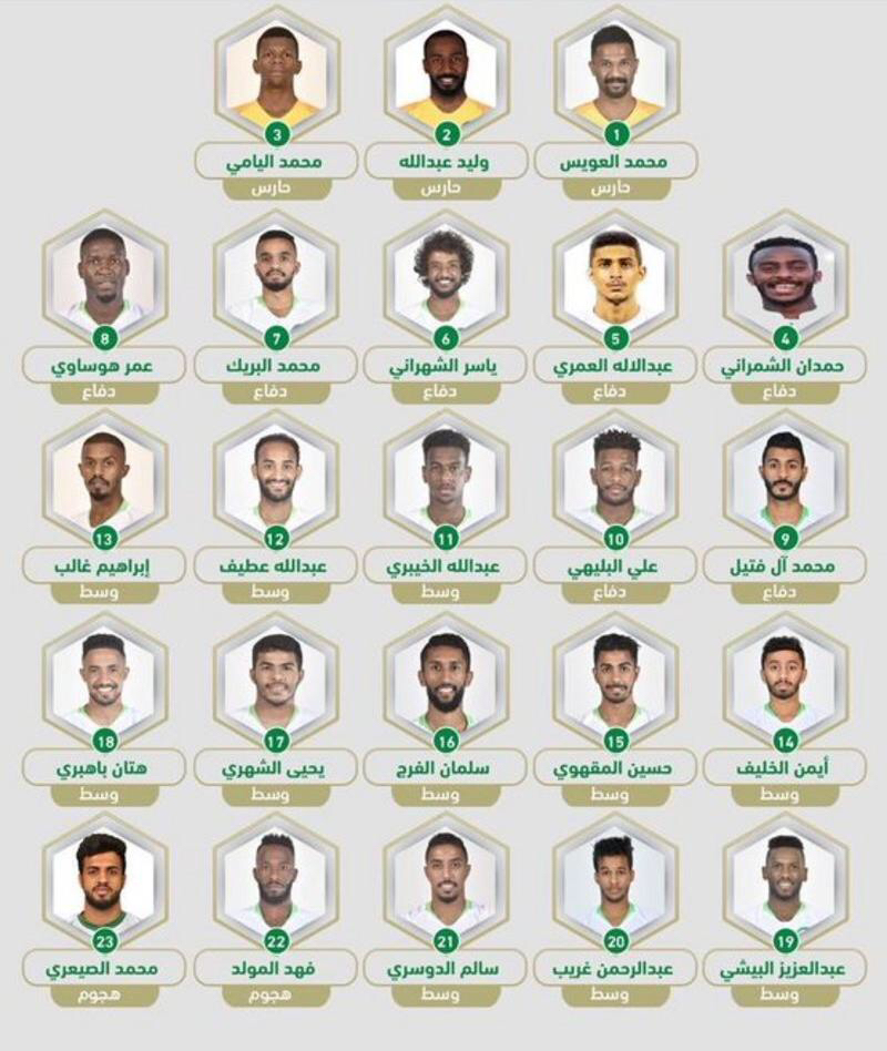 Football Lebanon - بيتزي يكشف عن أسماء لاعبي السعودية في كأس آسيا