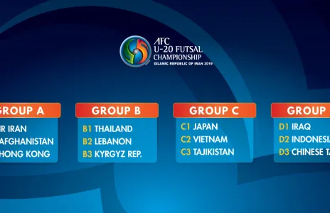 Football Lebanon - قرعة بطولة آسيا للشباب تحت 20 عاماً بكرة الصالات