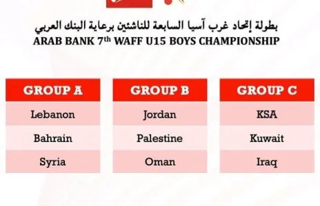 Football Lebanon - قرعة بطولة غرب آسيا للناشئين