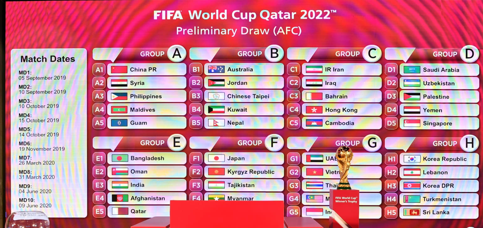 Football Lebanon - لبنان في مواجهة الكوريتين في تصفيات كأس العالم