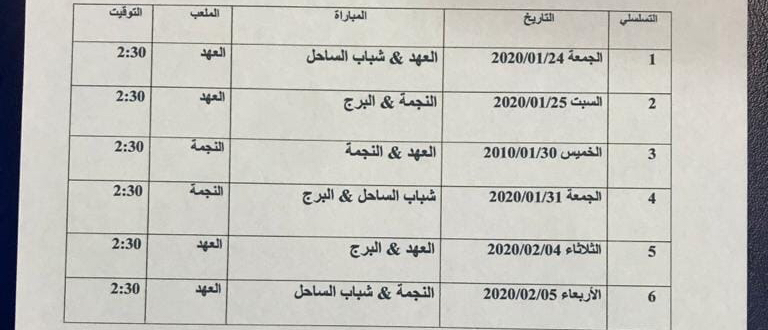 Football Lebanon - إفتتاح كأس فورتين غدًا