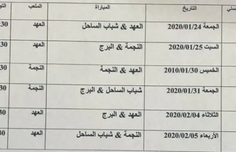 Football Lebanon - إفتتاح كأس فورتين غدًا