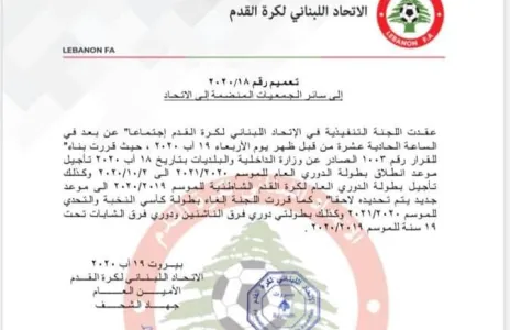 Football Lebanon - تأجيل إنطلاق الموسم الجديد وكرة القدم الشاطئية وإلغاء كأسي النخبة والتحدي والناشئين والشابات 