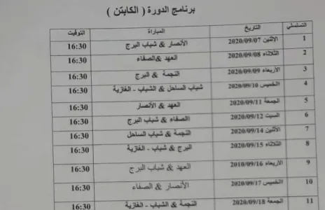 Football Lebanon - قرعة بطولة الكابتن الودية 