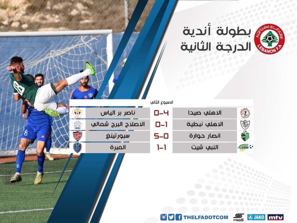 Football Lebanon - فوز سبورتينغ وتعادل بين المبرة والبقاع 