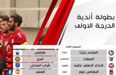 Football Lebanon - مواجهات اليوم في الدرجة الأولى