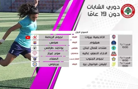 Football Lebanon - برنامج الاسبوع الأول من دوري الشابات دون ١٩ عاماً