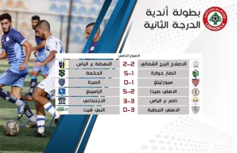Football Lebanon - نتائج الاسبوع الخامس لبطولة لبنان لاندية الدرجة الثانية
