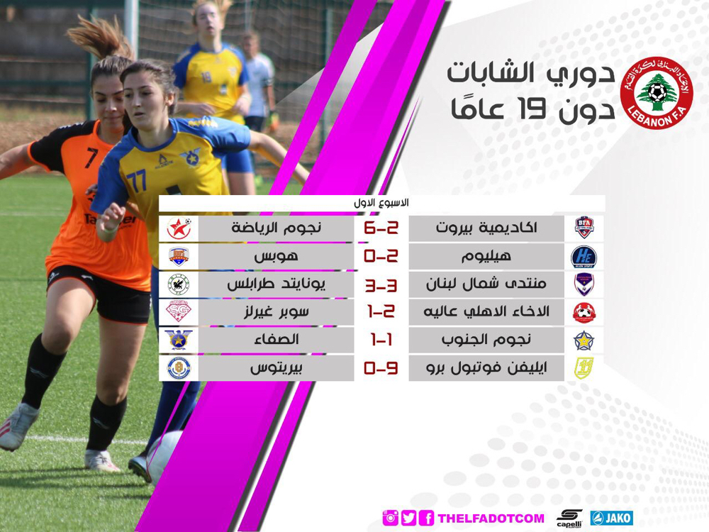 Football Lebanon - نتائج الاسبوع الاول من دوري الشابات دون ١٩ عاماً