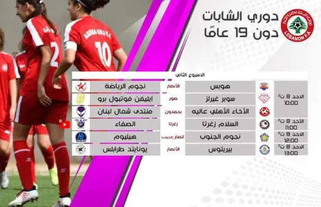 Football Lebanon - مباريات الاسبوع الثاني من بطولة الشابات دون ١٩ عاماً