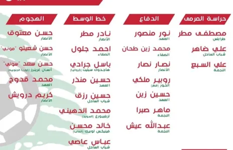 Football Lebanon - ‫قائمة اللاعبين المشاركين في معسكر دبي ‬