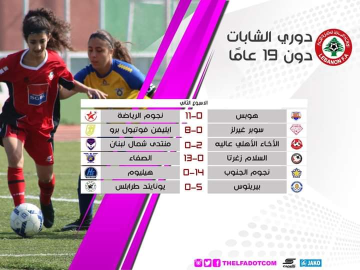 Football Lebanon - نتائج الاسبوع الثاني لدوري الشابات دون ١٩ عاماً‬