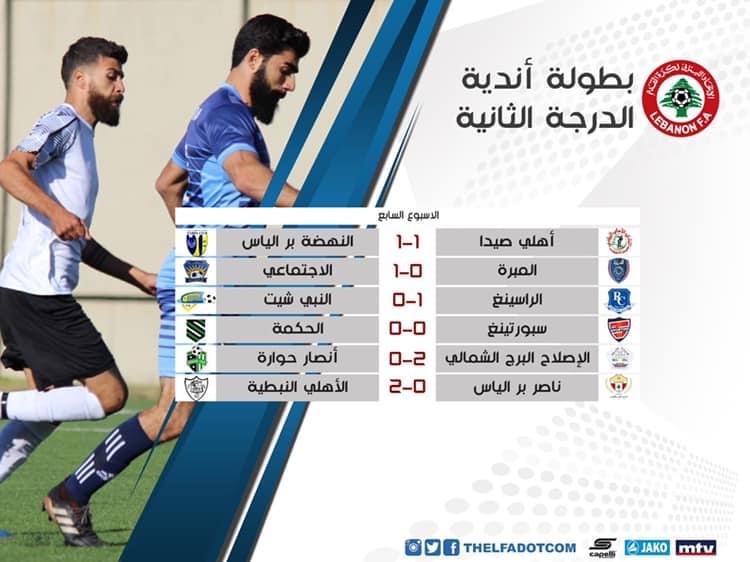 Football Lebanon - ‫نتائج الأسبوع السابع من بطولة لبنان لأندية الدرجة الثانية ‬