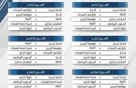 Football Lebanon - مباريات المرحلة الأولى لبطولة دوري الدرجة الثانية لكرة الصالات للموسم 2020-2021