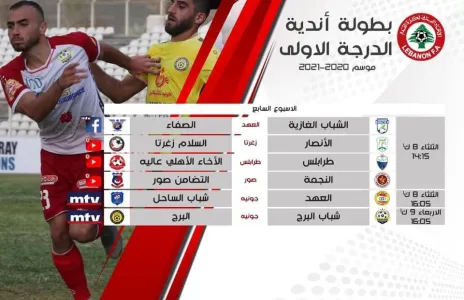 Football Lebanon - عودة دوران عجلة كرة القدم 