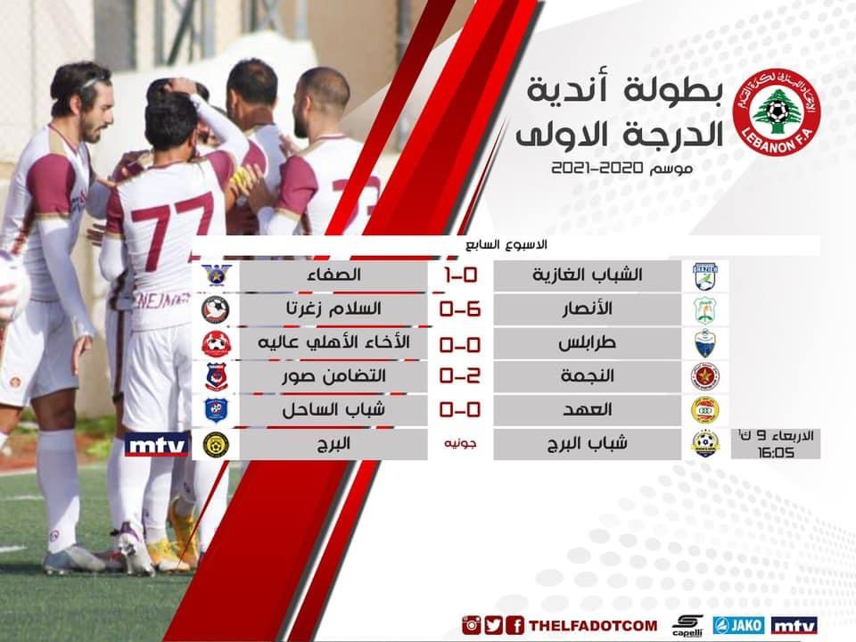 Football Lebanon - نتائج مباريات اليوم