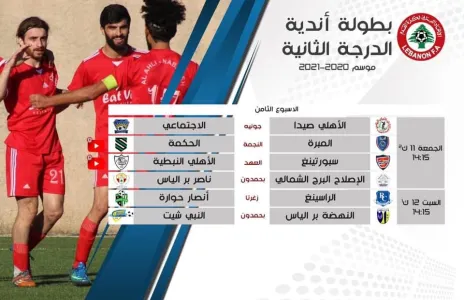 Football Lebanon - ‫مباريات الأسبوع الثامن من بطولة لبنان لأندية الدرجة الثانية ⁧‬