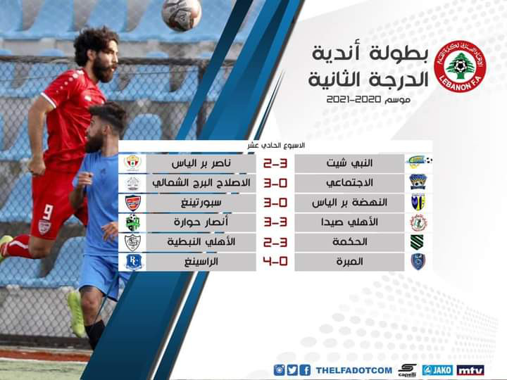 Football Lebanon - نتائج بطولة الدرجة الثانية بعد انتهاء الاسبوع الحادي عشر ⁧‫