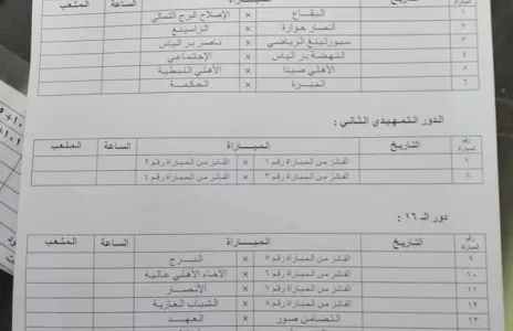 Football Lebanon - قرعة مباريات كأس لبنان