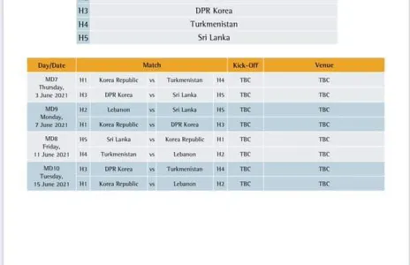 Football Lebanon - كوريا الجنوبية تستضيف مجموعة لبنان في التصفيات الآسيوية المزدوجة والمؤهلة لكأس العالم في قطر ٢٠٢٢ وكأس آسيا في الصين ٢٠٢٣