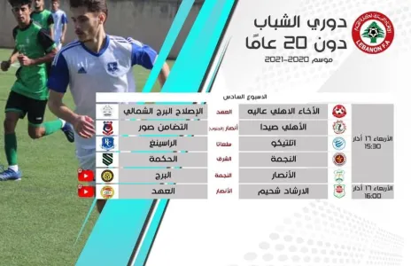 Football Lebanon - الأسبوع السادس من بطولة الشباب 