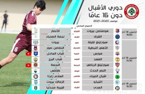 Football Lebanon - الأسبوع السادس من بطولة الأشبال