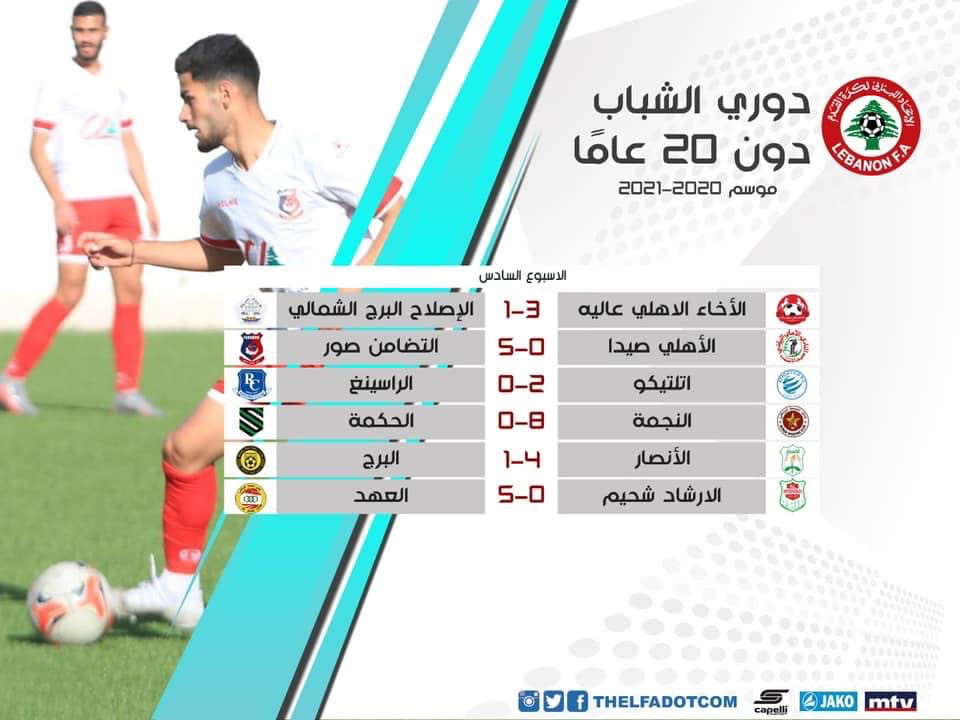 Football Lebanon - نتائج دوري الشباب بعد الاسبوع السادس