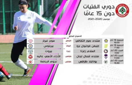 Football Lebanon - تنطلق غداً مباريات الاسبوع السابع لبطولة الفتيات دون ١٥ عاما