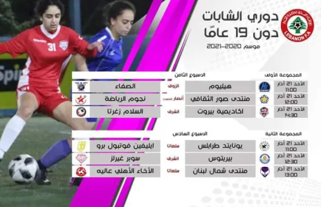 Football Lebanon - تنطلق الاحد مباريات مرحلة الاياب في بطولة الشابات