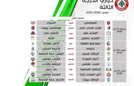 Football Lebanon - تنطلق اليوم منافسات الاسبوع الاول من بطولة لبنان للدرجة الثالثة وتستكمل يومي السبت والاحد