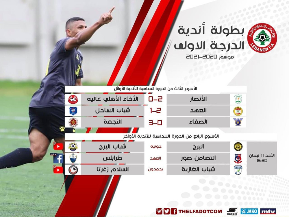 Football Lebanon - مباريات اليوم من سداسية الهبوط لأندية الدرجة الأولى